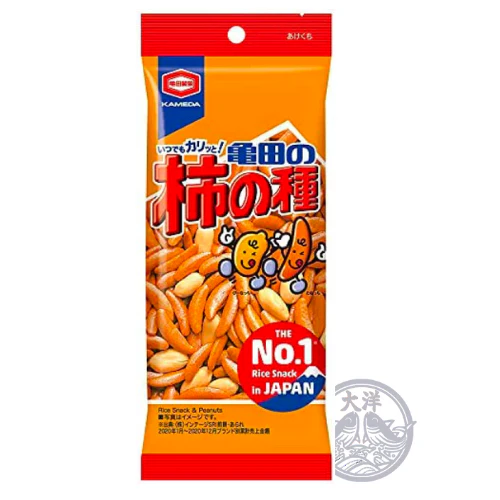 Popular products